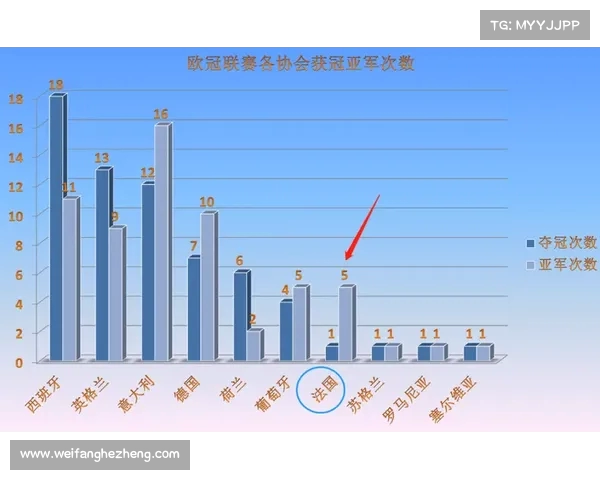 法甲球员体能训练与竞技表现的关系分析及优化策略 法甲球员体能训练与竞技表现的关系分析及优化策略