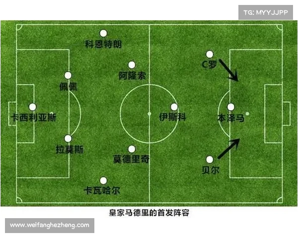 西甲球队换人策略分析:如何通过换人调整比赛节奏与战术布局 西甲球队换人策略分析:如何通过换人调整比赛节奏与战术布局