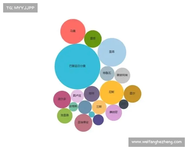 法甲联赛最新赛季数据分析与球队表现趋势探讨 法甲联赛最新赛季数据分析与球队表现趋势探讨